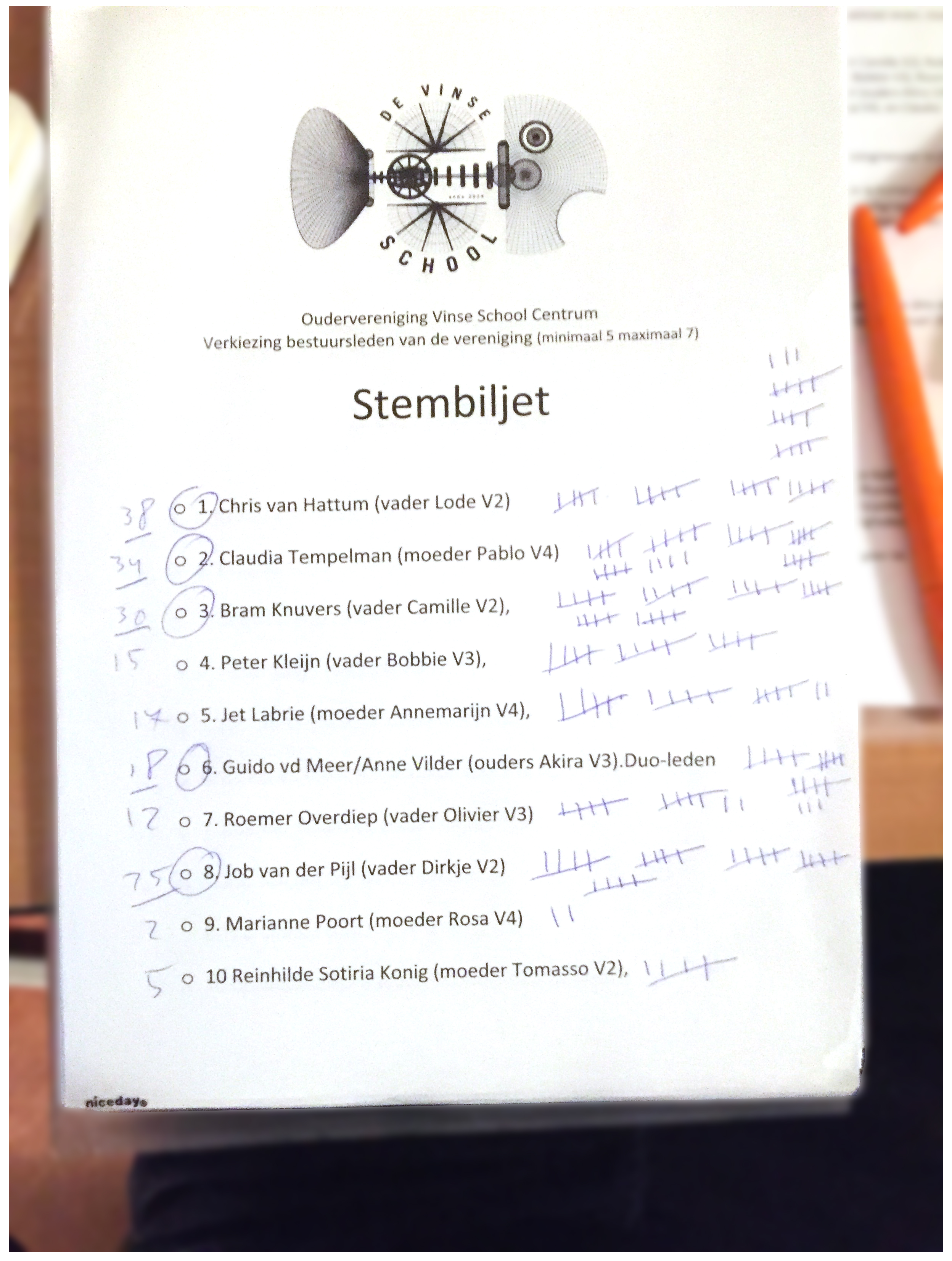 StemmingBw